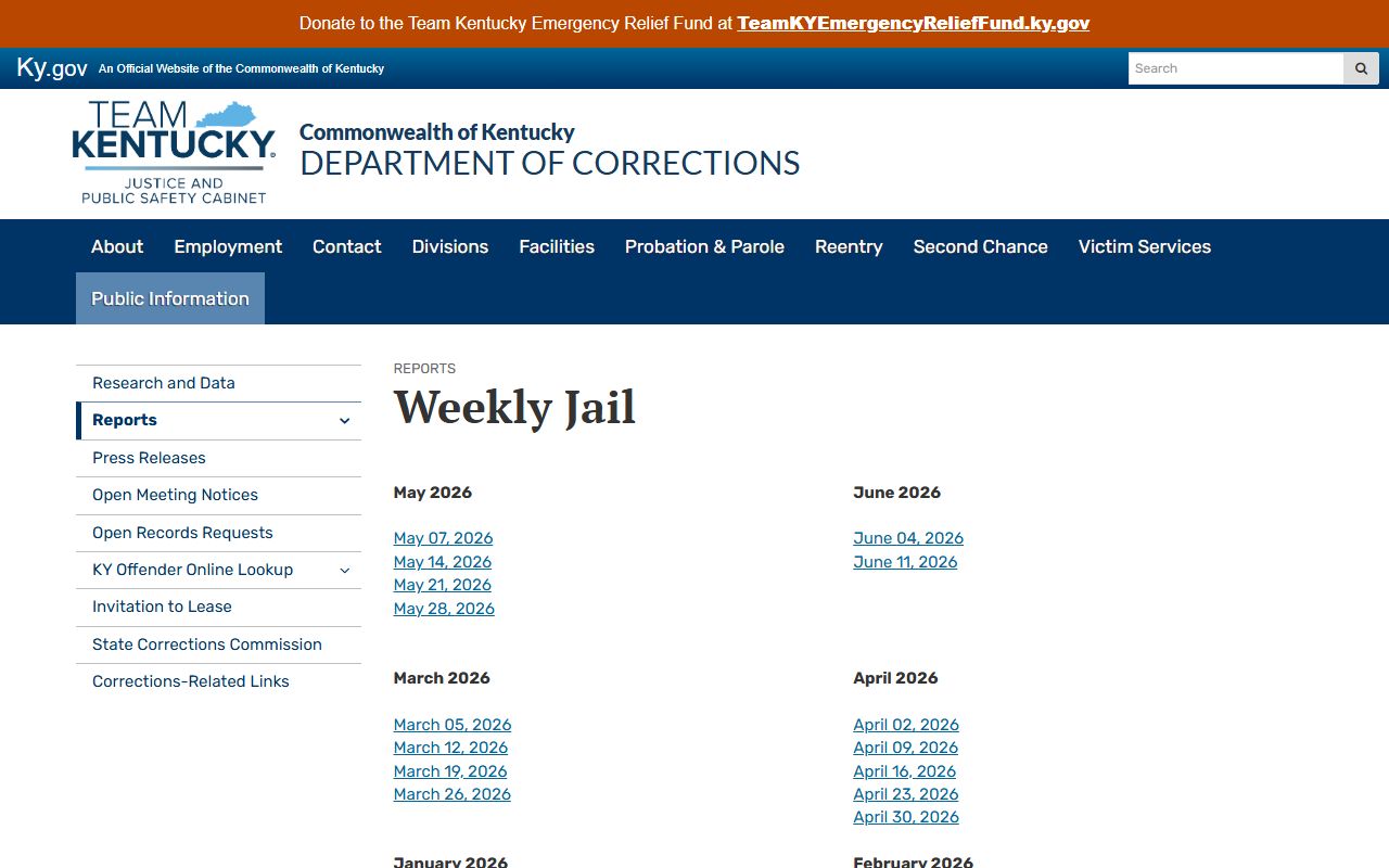 Kentucky DOC weekly jail archive for Union County inmate population figures